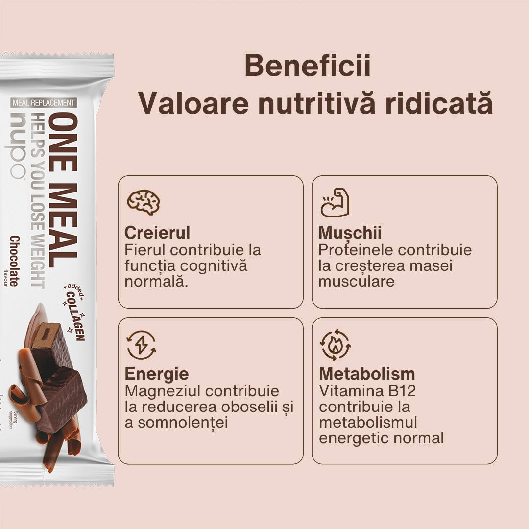 Batonul One Meal Ciocolată, 1 masă