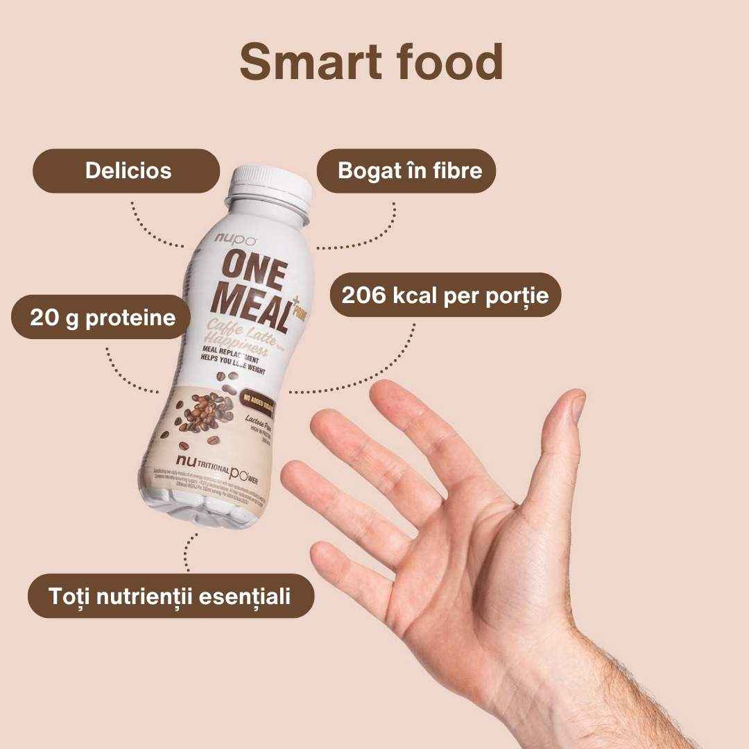 One Meal ⁺Prime Shake Caffe Latte Happiness / 12 mese