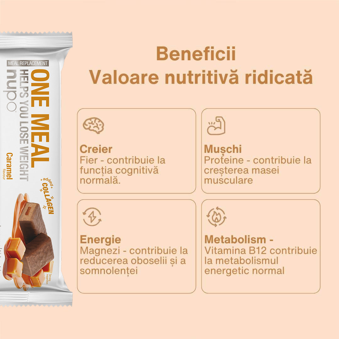 Batonul One Meal Caramel, 15 mese