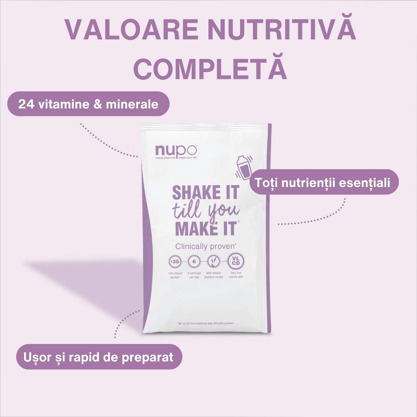 Dieta Nupo Shake Afine și Zmeură, 12 mese