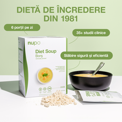 NOU! Dieta Nupo Ciorbă cu Borș, 12 mese