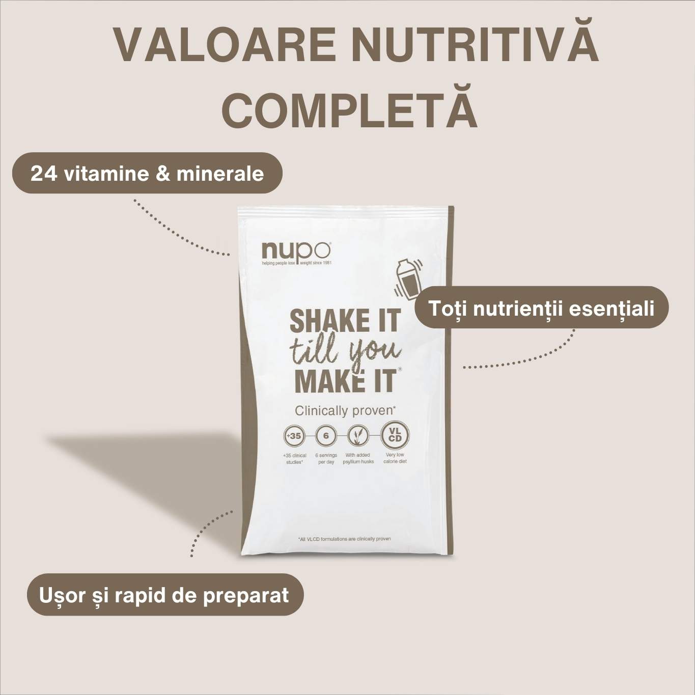 Dieta Nupo Shake Caffe Latte, 12 mese