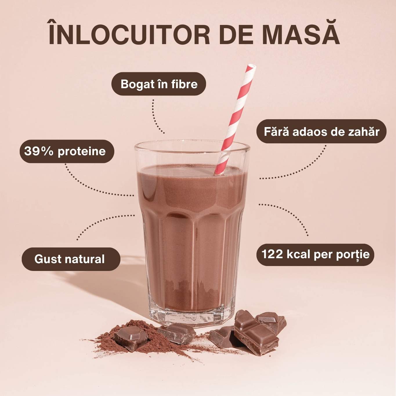 Dieta Nupo Shake Ciocolată, 12 mese