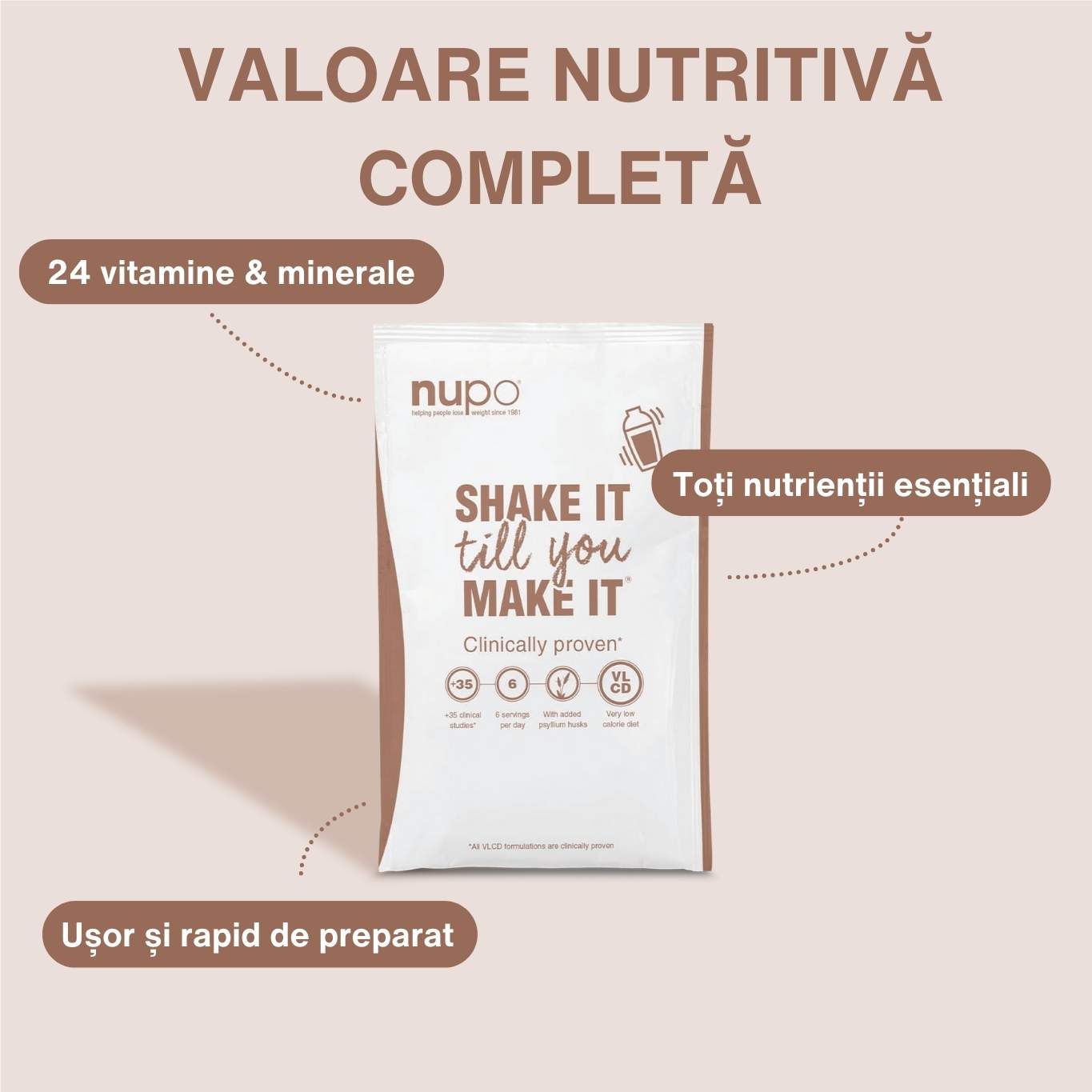 ダイエットフード DELL maru Nupo Diet Risotto | Kickstart Your Weight Loss | – Nupo RO