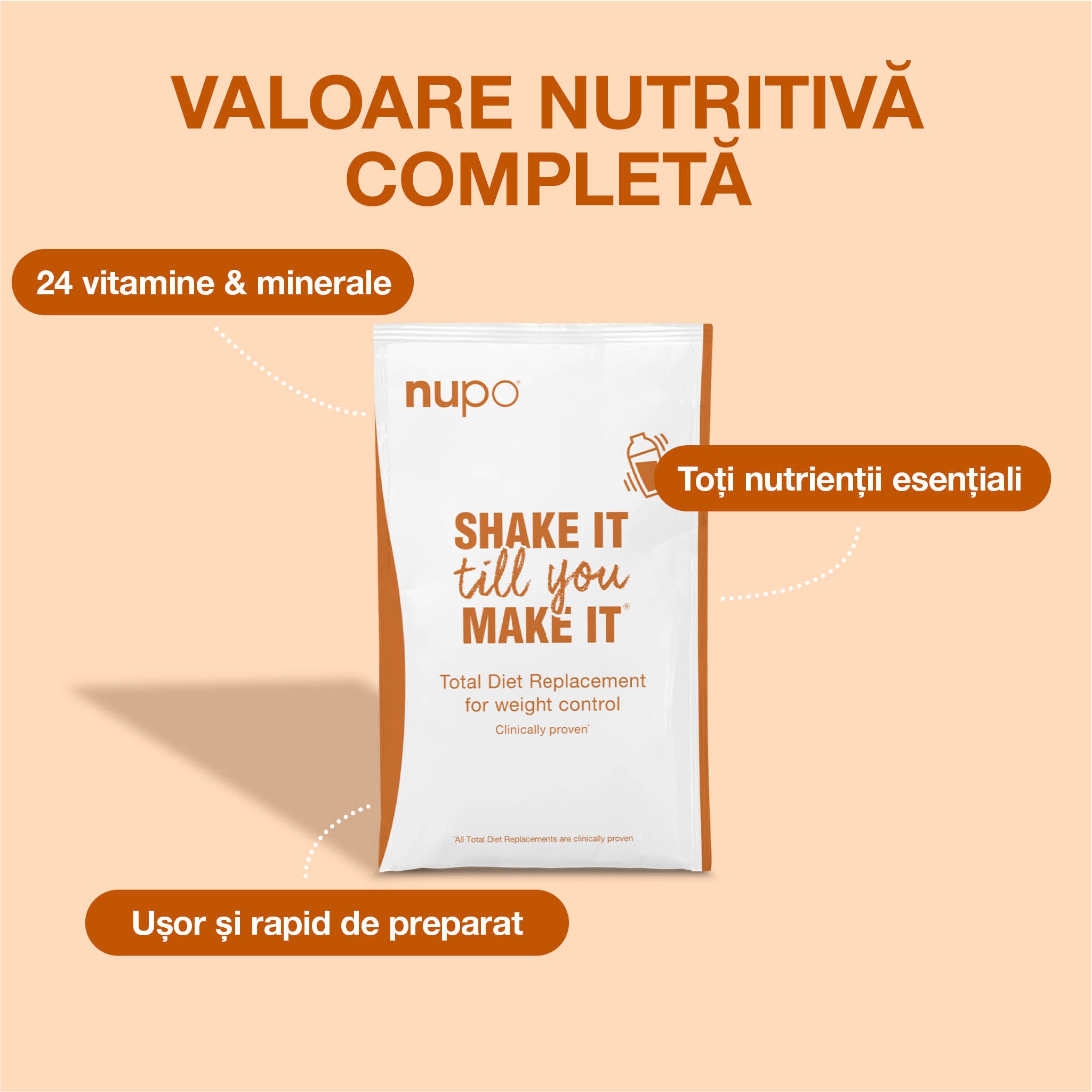 NUPO ▷ Mancare dieta • Desert Budincă de Ciocolată, 12 mese – Nupo RO
