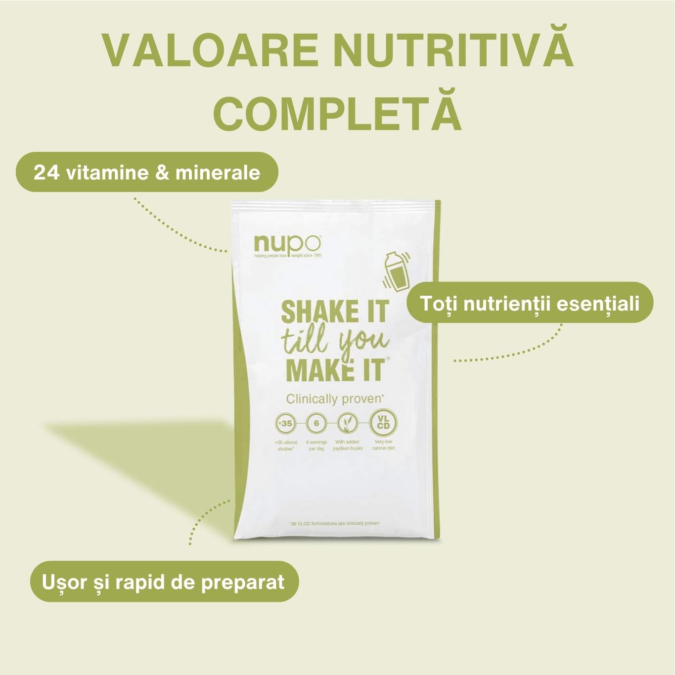 Dieta Nupo Pachet de Testare - Programul de slăbit Nupo + Shaker