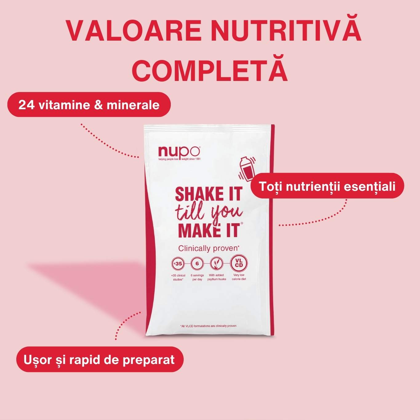 Dieta Nupo Shake Căpșuni, 12 mese