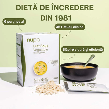 Dieta Nupo Supă de Legume, 12 mese