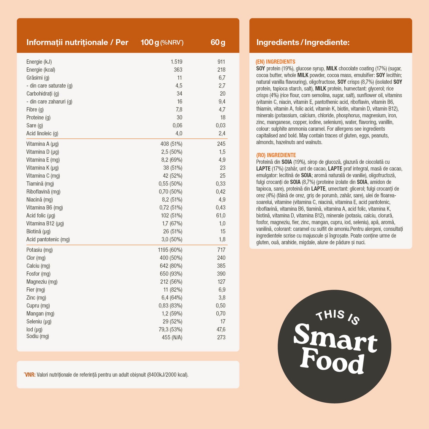 Batonul One Meal Toffee Crunch, 15 mese